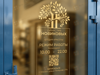 Режимы работы